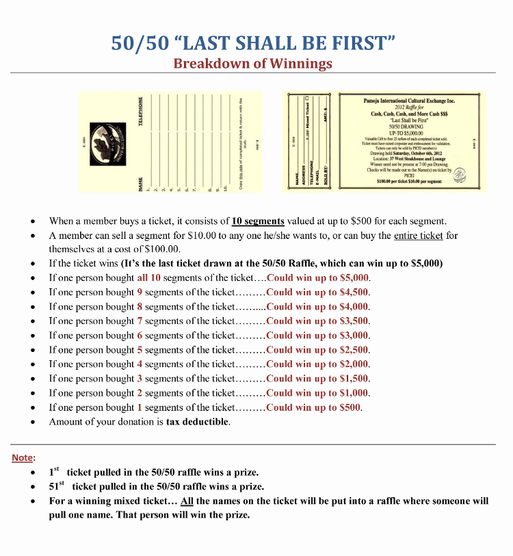 50/50 Raffle Breakdown, Cultural Exchange in Brasher Falls, NY